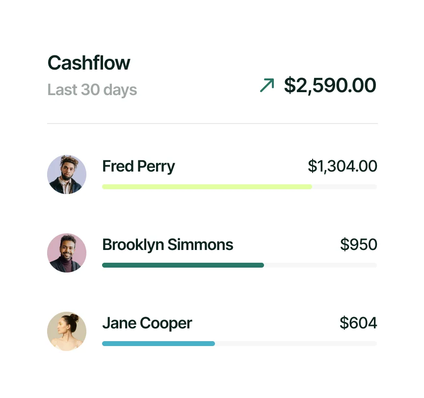 Cashflow Image